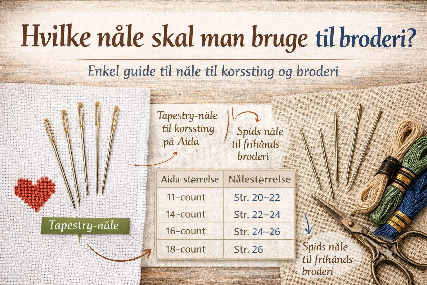 Hvilke nåle skal man bruge til broderi? Guide til korssting og broderinåle