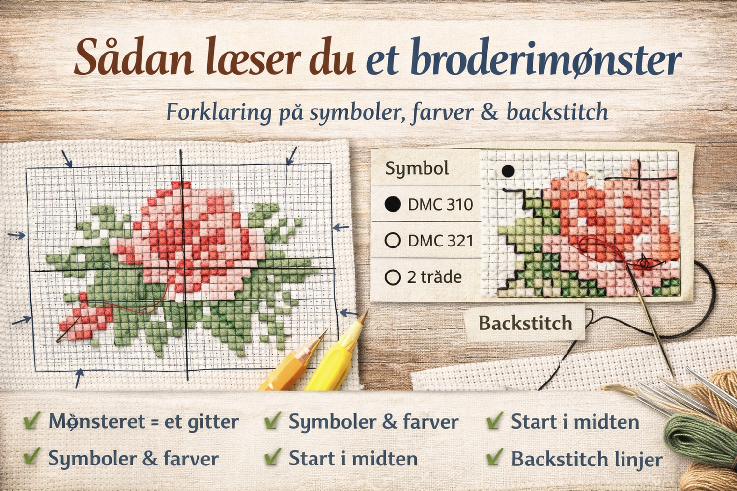 Sådan læser du et broderimønster – trin-for-trin guide til korssting