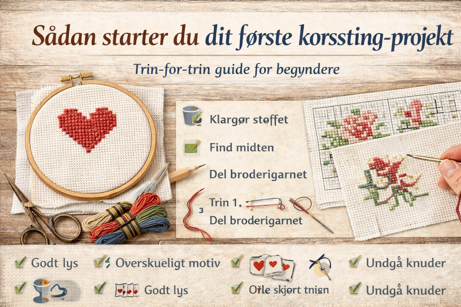 Sådan starter du dit første korssting-projekt – trin-for-trin guide for begyndere