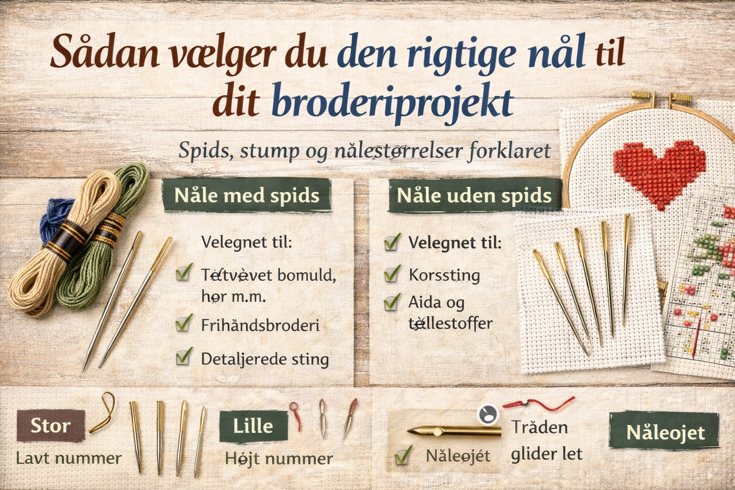 Sådan vælger du den rigtige nål til broderi – spids, stump og størrelser forklaret