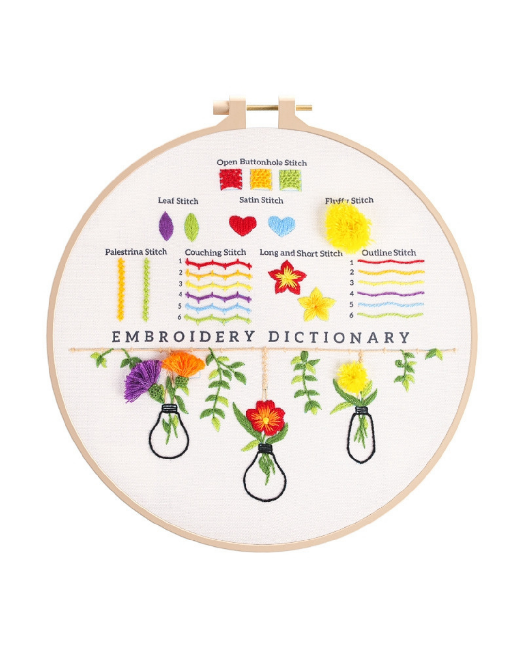 Begynder Kit med Blomster – Broderikit (29×29 cm)