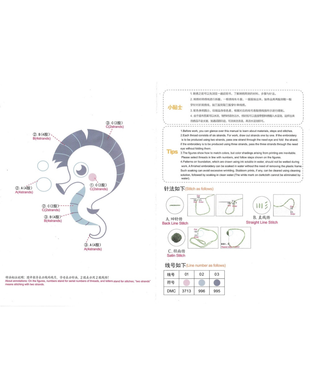 Søhest – Broderikit (Ø11 cm) inkl. ramme