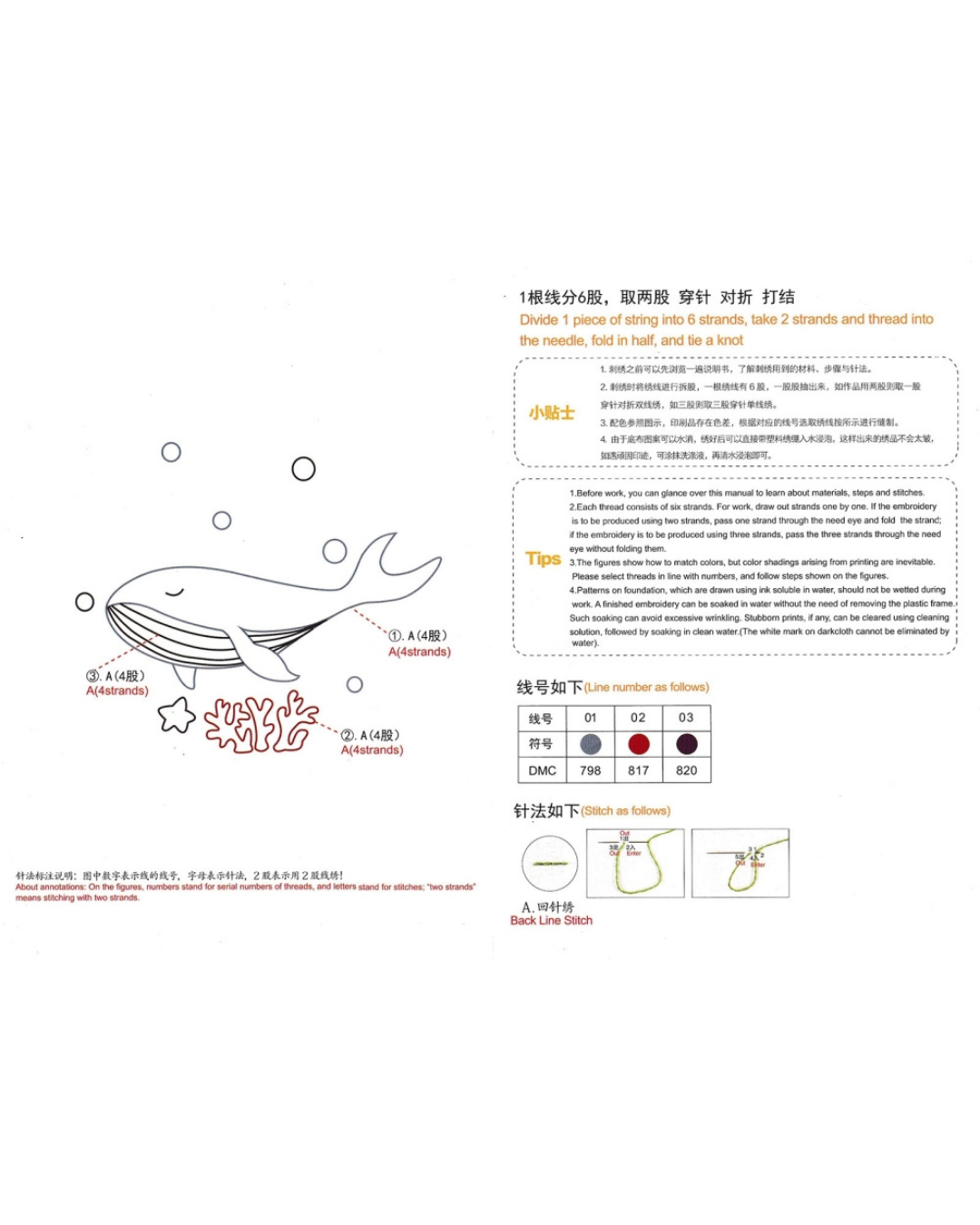 Hval – Broderikit (Ø11 cm) inkl. ramme